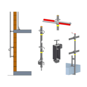 Sécurité Périphérique et pavillionaire